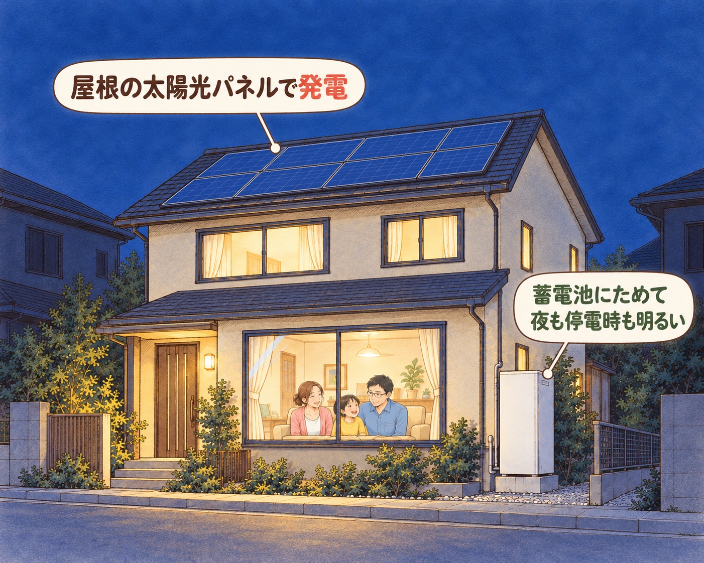 夜、屋根の太陽光パネルで発電し、蓄電池にためた電気で明かりがつく家と笑顔の家族